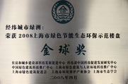 2008
