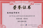 200750ǿ