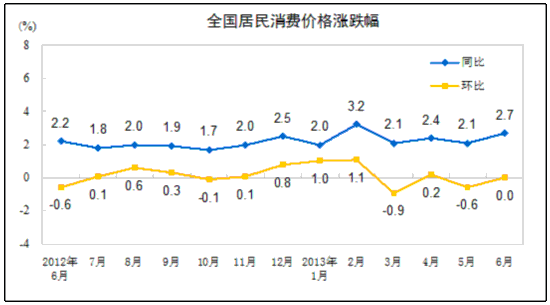 6·۸4.1%
