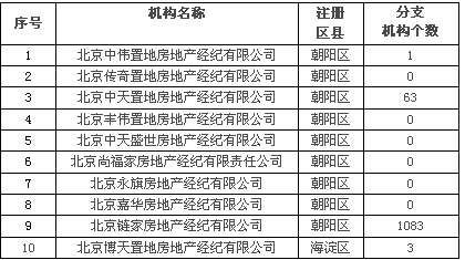 7±Ͷǰ10н Ϻڰ