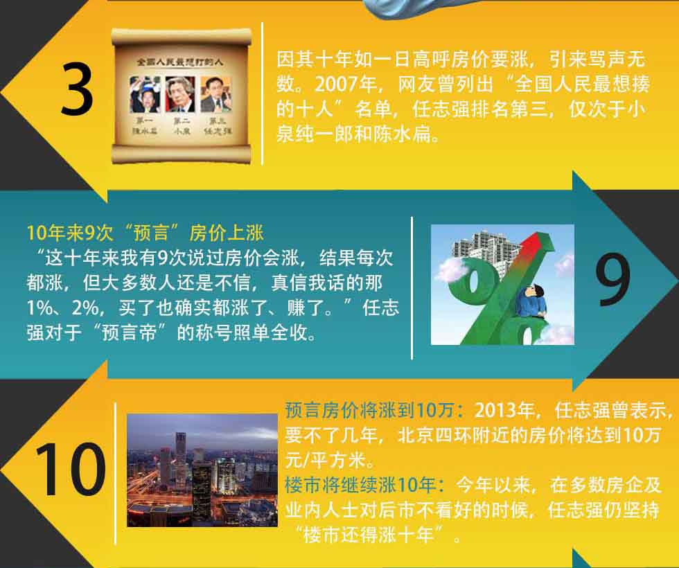 ������־ǿ������Щ�ꡰ���ڡ��ѻ�������