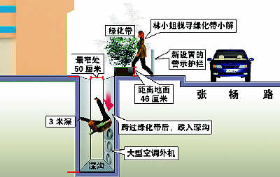 酒后要 方便 跌落通风口 女子状告汤臣金融大厦