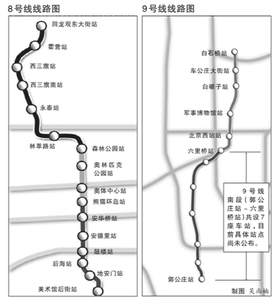 北京6号线等4条地铁2012年全线通车