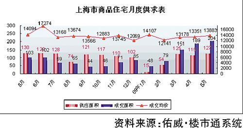 枣阳gdp700多亿_成都悄悄拔尖 GDP仅差了苏州700多亿,未来能否超越(2)