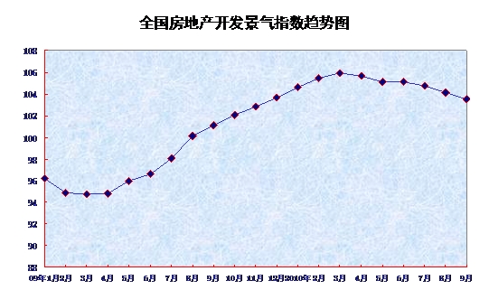 中国人口发展形势严峻 为此国家统计局(3)